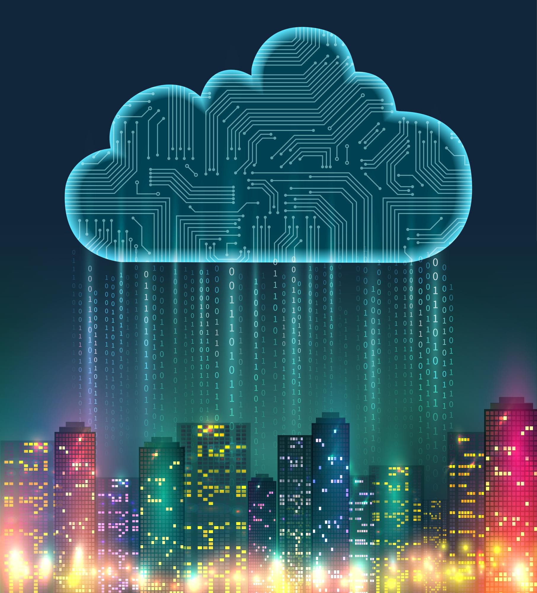 Cloud Infrastructure